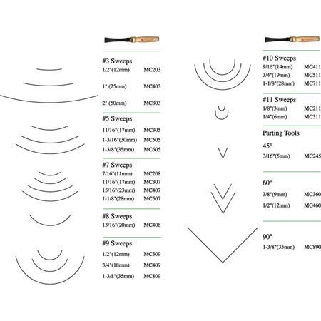 Flexcut Deluxe Mallet Set 10 Piece