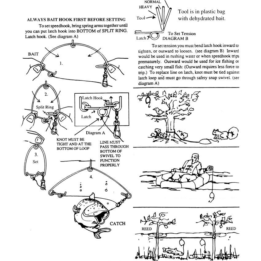 Military Speedhook Fishing and Trapping Kit - Speedhook