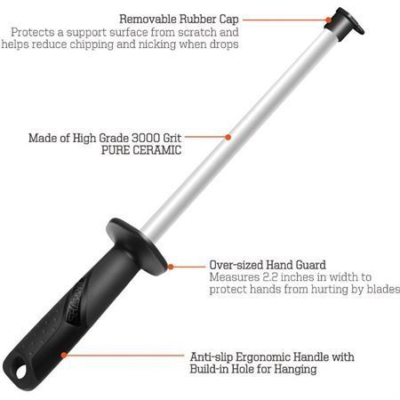 Sharpal 118N Ceramic Sharpening Rod - Knife Country, USA