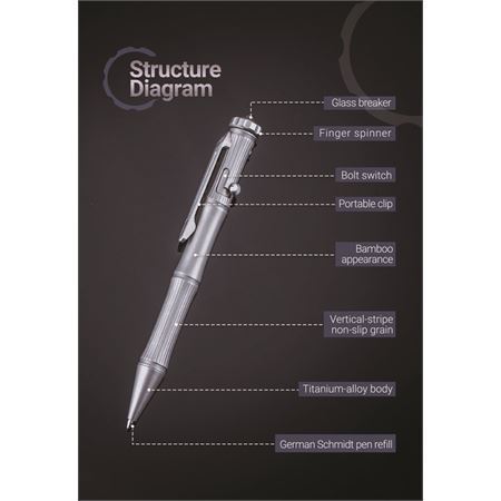 NexTool P10TI Titanium Tactical Pen – Additional Image #5