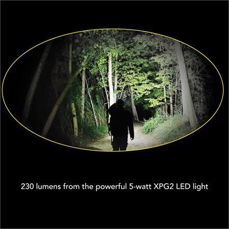Streetwise Products SWSLHL Smart Light LED Headlamp – Additional Image #4
