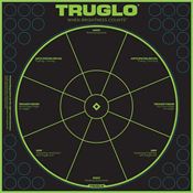 TRUGLO 15A6 Tru-See Handgun Diagnostic