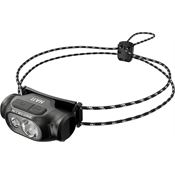 Nitecore HA11 Ultra Lightweight Headlamp